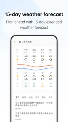 Weather android App screenshot 1